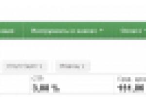 Контекстная реклама для сайта по натяжным потолкам