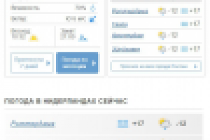 Набор различных блоков для прогноза погоды