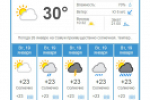 Прогноз погоды