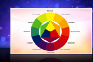 Как подобрать тени под цвет глаз? Уроки колористики