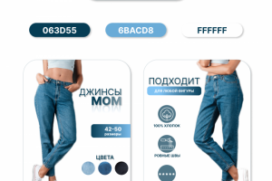 Инфографика для маркетплейсов