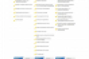 Ремонт квартир в Москве и МО