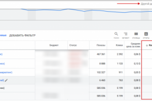 Продажа Б/У авто