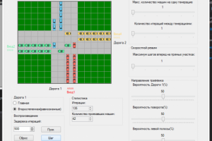 Моделирование перекрестка