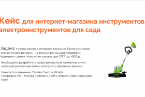 Анализ контекстной рекламы для интернет-магазина