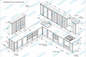 Разработка модулей кухни