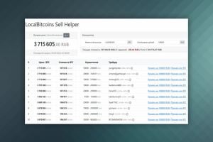 Помощник по ожиданию цены на LocalBitcoins