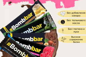 Протеиновые батончики. Инфографика