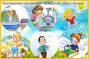 Правила поведения и меры предосторожности на водоемах в зимний п