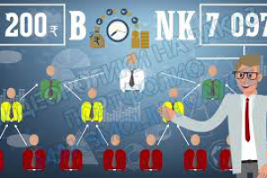 Монтаж видео - Спот взаимопомощи (ENG)