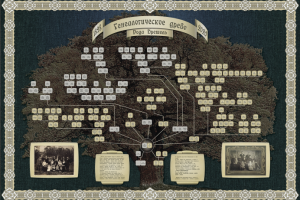 Генеалогическое древо 173-х родственников