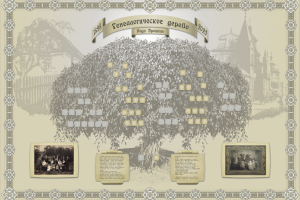 Оформление генеалогического (родового) древа.