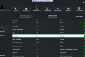 Приложение для работников интернет-пекарни