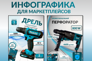 Инфографика для маркетплейсов