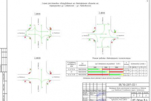 расчет фаз работы светофорного объекта