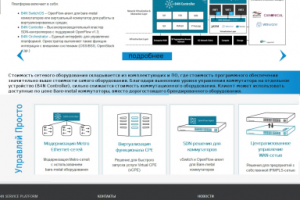 Дизайн для компании B4N