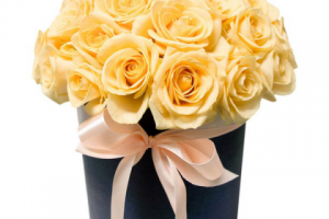 Текст "О компании" для доставки цветов