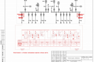Проект реконструкции высоковольтных ячеек на ПС