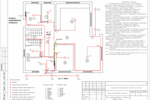 Внутреннее электроснабжение каркасного деревянного дома