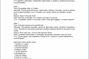 Контент-план для фуд-блогера