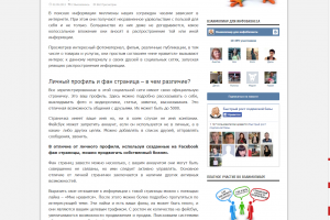 Фан-страница Facebook