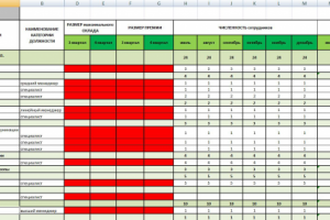 Подготовка структуры