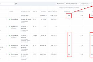 Дома на колесах