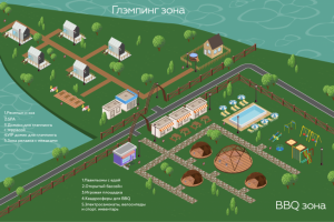 Инфографика для базы отдыха