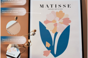 Инфографика для магазина постеров