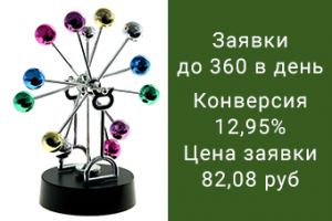 Магазин необычных подарков