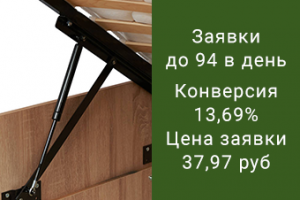 Мебельная фурнитура