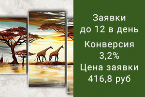 Модульные картины