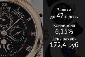 Интернет магазин копий часов