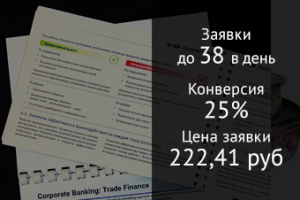 Изготовление презентаций