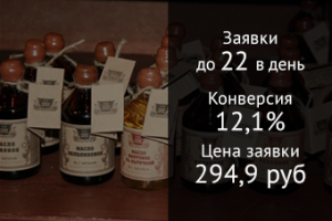 Продукты горного Алтая