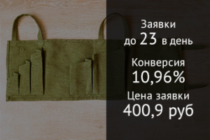 Пошив тех изделий