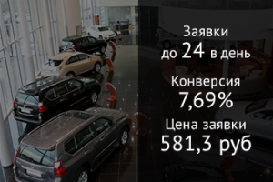 Подбор и продажа авто