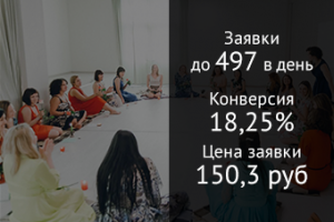 Женский тренинг