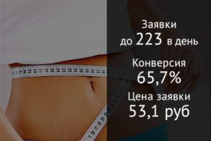 Курс похудения