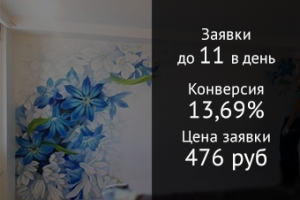 Роспись стен