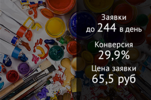 Опт художественных материалов