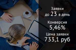 Консалтинговые услуги