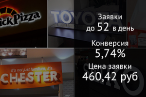 Световые вывески