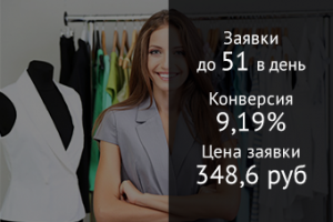 Курсы стилистов