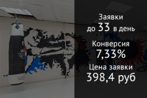 Клуб единоборств