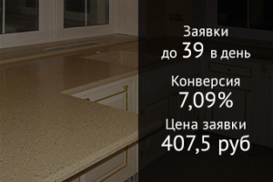 Столешницы из искусственного камня