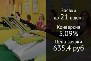 Велнесс центр для женщин