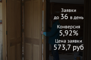 Установка дверей