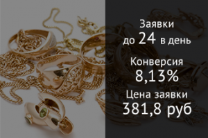 Производство ювелирных изделий