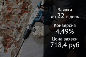 Демонтажные работы